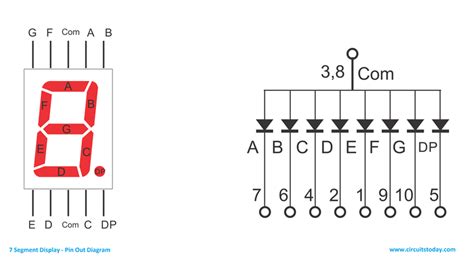 7-segment display pin diagram